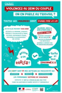 Affiches Violences Conjugales : Deux Outils De Sensibilisation ...